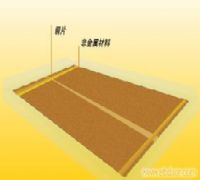 武漢賽洋暖通設備 立足武漢，服務全球的暖通解決方案專家